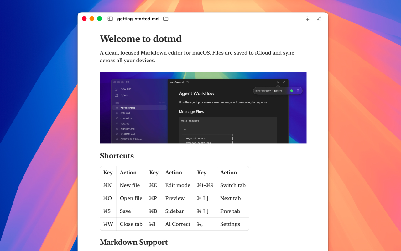 dotmd light theme on Mac